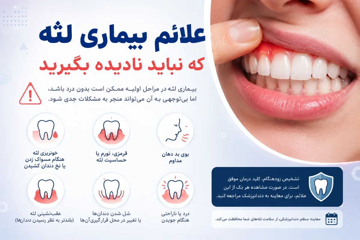 علائم بیماری لثه که نباید نادیده بگیرید